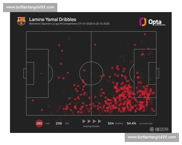 十一月欧洲五大联赛风云观察豪门走势与黑马崛起全解析赛程变数